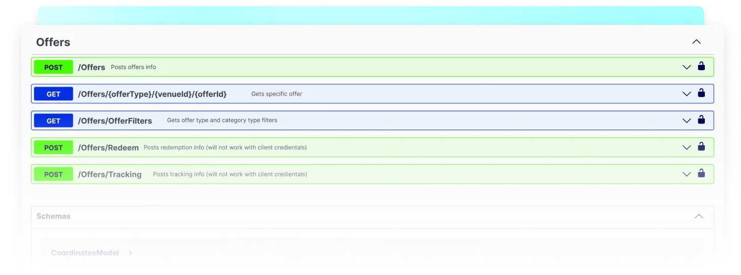 The Augeo Rewards platform integrations dashboard