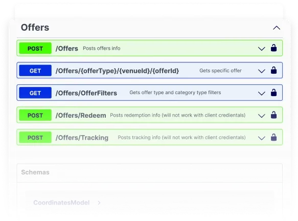 The Augeo Rewards platform integrations dashboard