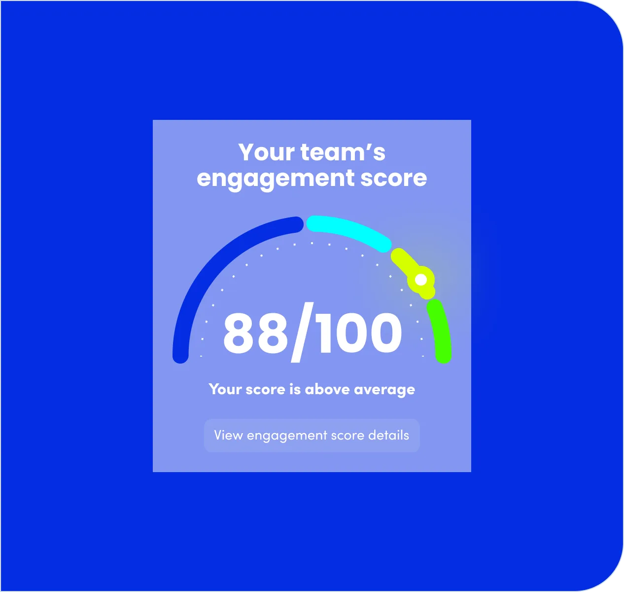 Team engagement score of 88 out of 100, above average