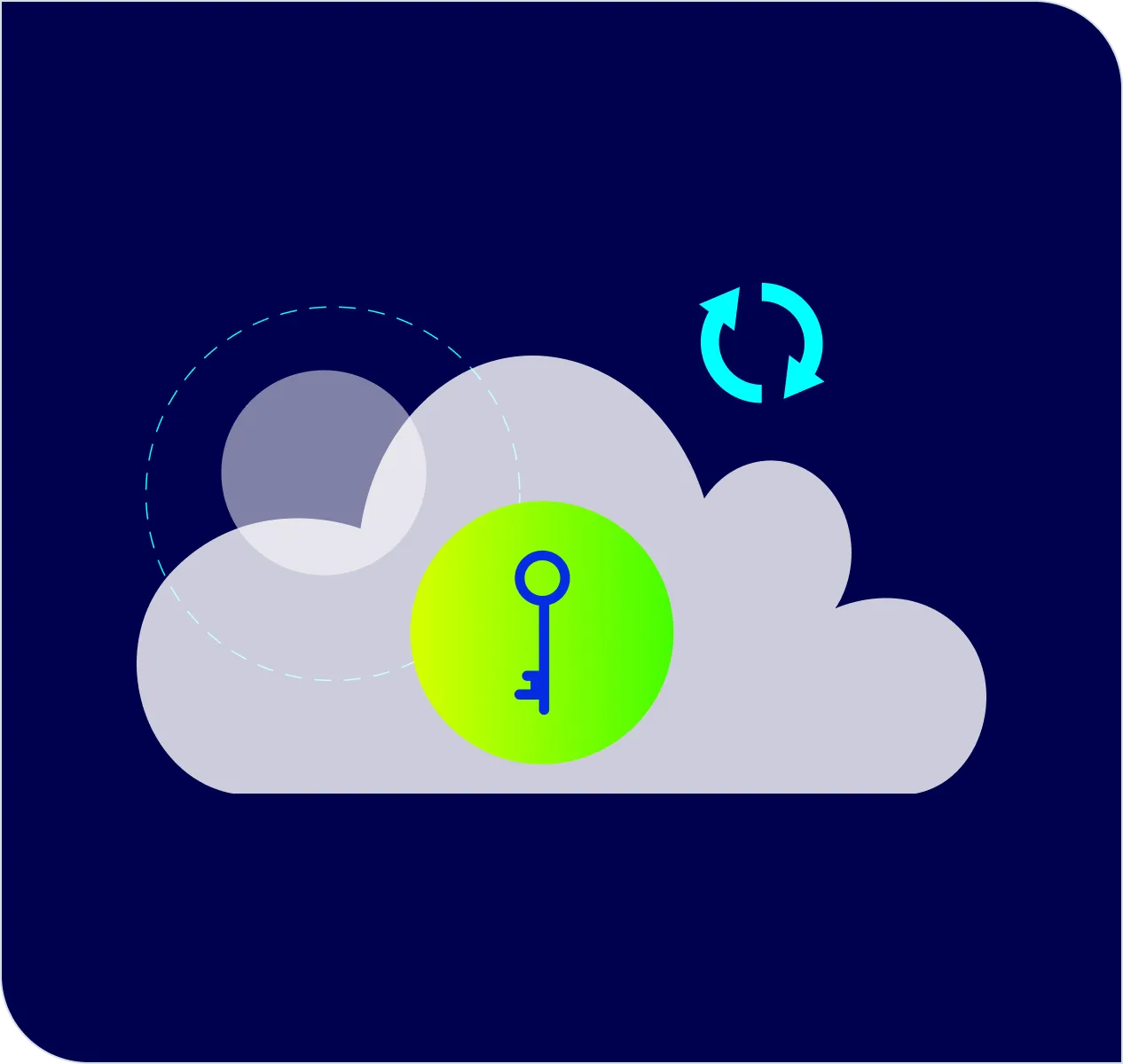 Single sign-on and enterprise-grade security for fast, secure access