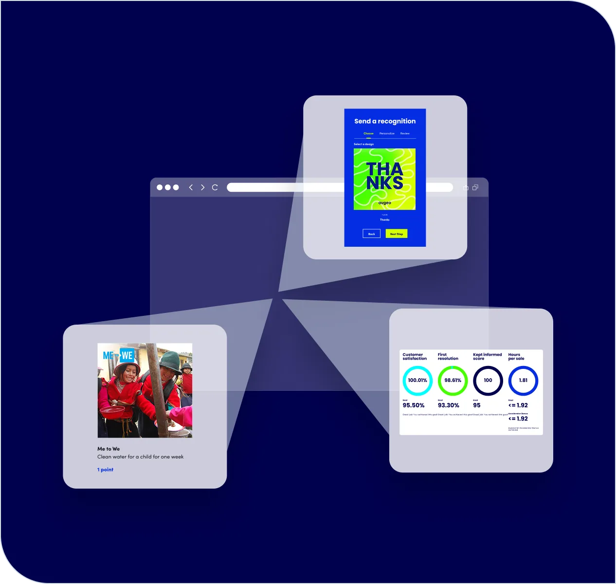 API and webhooks connecting custom tools and data sources